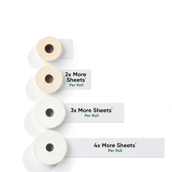 Bounty Select-A-Size Paper Towels by Procter & Gamble-3